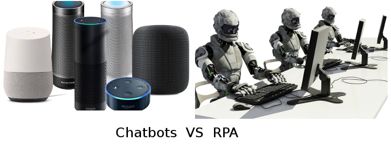 Chatbots vs RPA